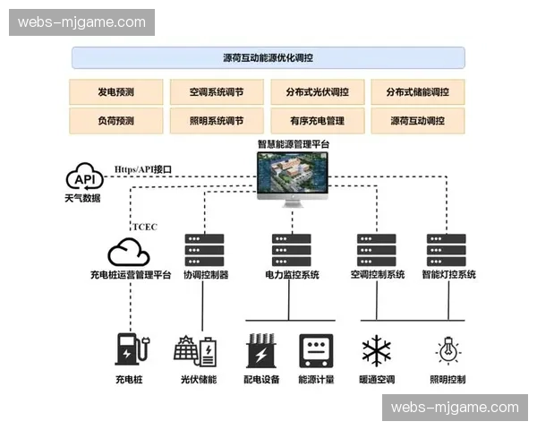 分布式算力订阅模式在演进阶段普及 这种方案有效平衡了大型活动运营成本