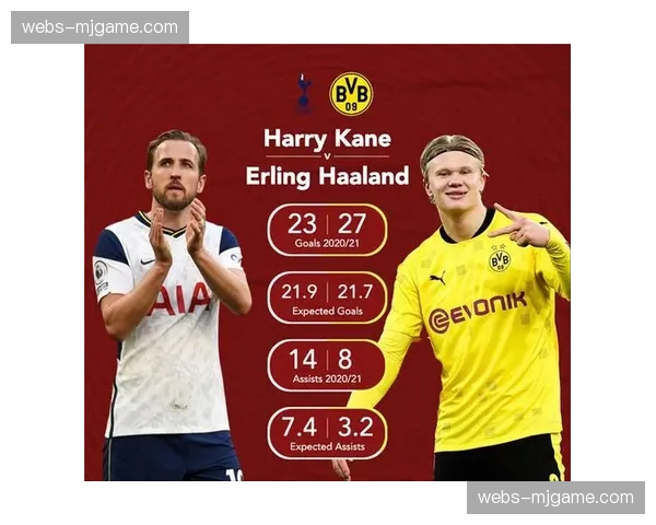 深度报道：大数据如何重塑英超中下游球队的球探与引援体系